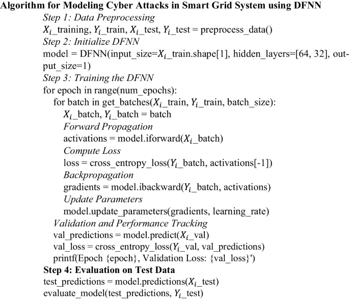 Cyber Attack Detection and Protection Mechanism for Smart Grid Using ...