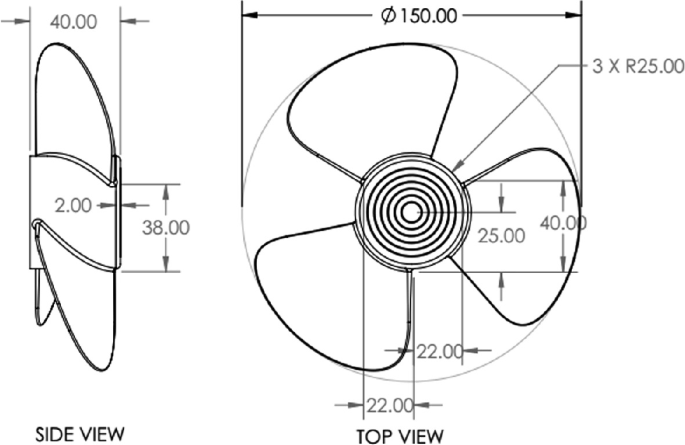 Fan Blade Angle Instrument Investigating the Impact of Process Parameters on Quality of Injection ...
