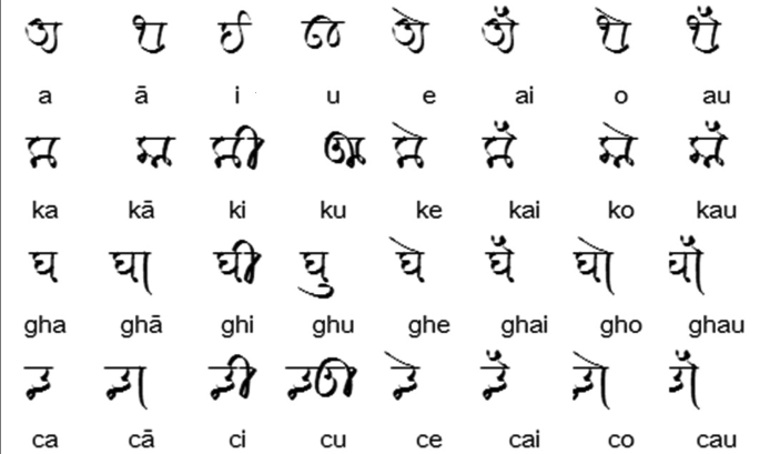 MODI Script Handwritten Characters Recognition with Convolutional ...