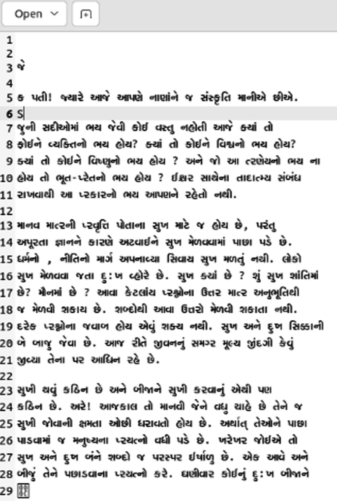 A screenshot with 29 line samples of Gujarati text fonts with blank spaces at 1, 2, 4, 12, and 22.