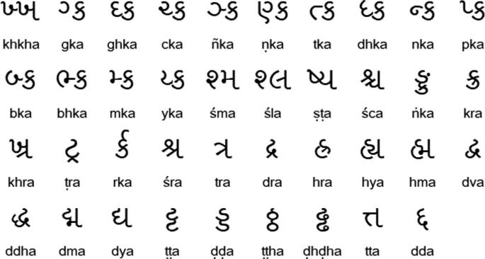 A list of 39 Gujarati text fonts with their pronunciations.