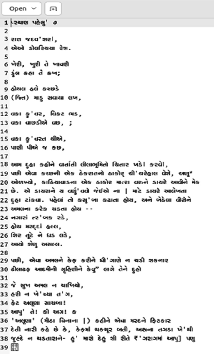 A screenshot with 39 samples of Gujarati text fonts with blank spaces at 2, 5, 8, 11, 14, 17, 28, and 31.