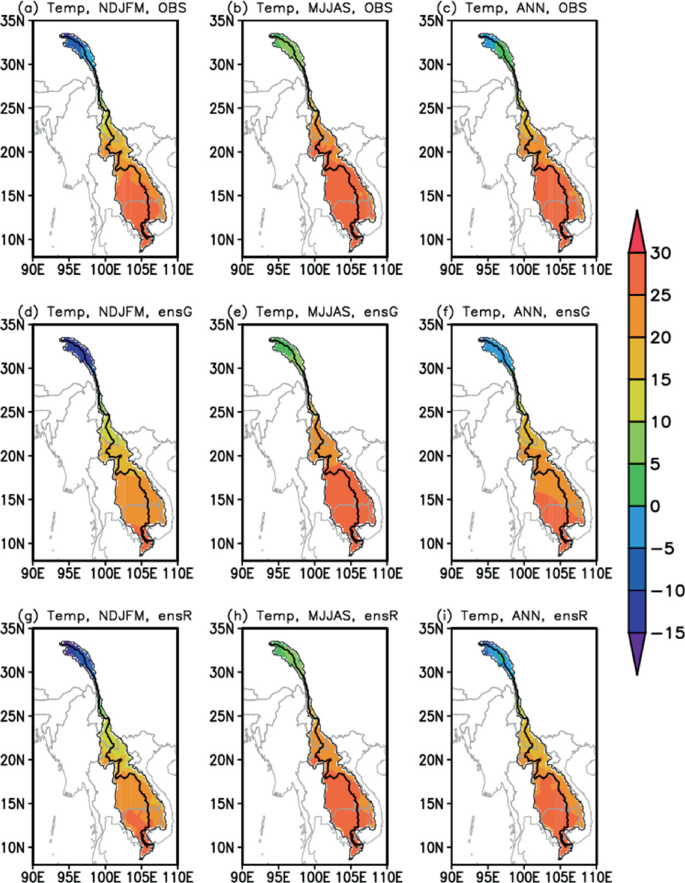 9 spatial distributions of the Mekong River basin have a color scale representing temperature. A, d, and g represent the temperature of N D J F M. b, e, and h represent the temperature of M J J A S. c, f, and i represent the temperature of A N N in O B S, e n s G, and e n s R, respectively.