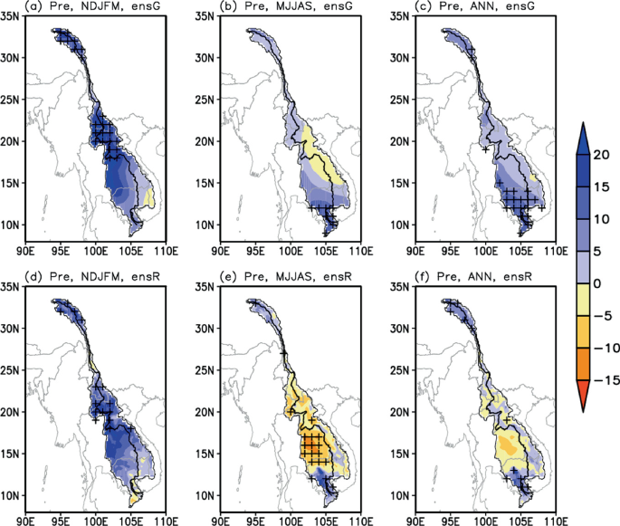 6 spatial distributions of the Mekong River basin has a color scale representing a percentage. a and d represent the precipitation of N D J F M. b and e represent the temperature of M J J A S. c and f represent the temperature of A N N in e n s G, and e n s R, respectively.