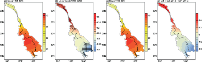 4 spatial distributions of the Mekong River basin with their respective color scales representing temperature variations are titled as follows. a. mean 1961 to 2015. b. Linear trend from 1961 to 2015. c. mean 1995 to 2014. d. The difference between 1995 to 2014 and 1961 to 2015.