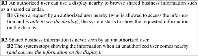 A page presents four potential conflicts. R 1 is an authorized user who can use a display nearby to browse shared business information such as a shared calendar. B 1 given a request by an authorized user. R 2 is shared business information, and B 2 is the system stops.