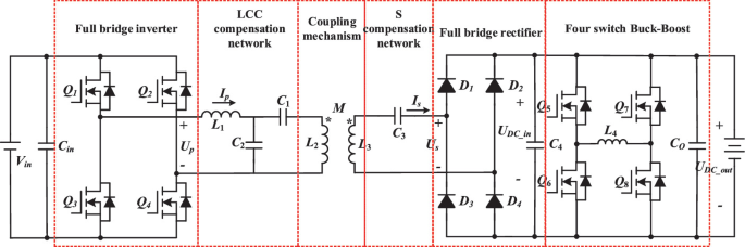 a-uuv-underwater-wireless-power-transfer-system-springerlink