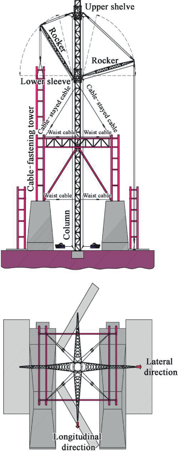 Design and Construction of Cable-Stayed Buckle System | Springer Nature ...