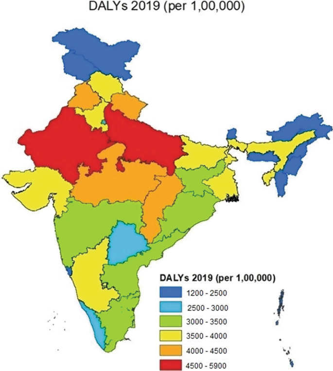 A distribution map of India highlights the disability-adjusted life years attributed to air pollution in 2019 for all age groups and genders. Rajasthan and Uttar Pradesh have the highest range between 4500 and 5900, Jammu and Kashmir, Ladakh, Sikkim, Goa, and some northeast states have the lowest range.