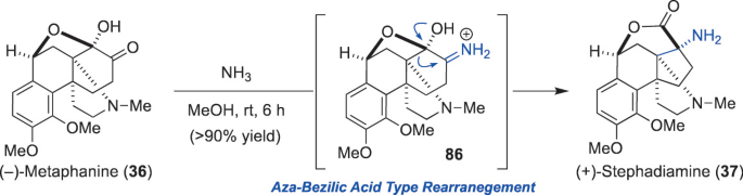 A reaction. Metaphanine reacts with N H 3, M e O H and gives an aza bezlllc type rearrangement. Then stephadiamine is formed as the product.