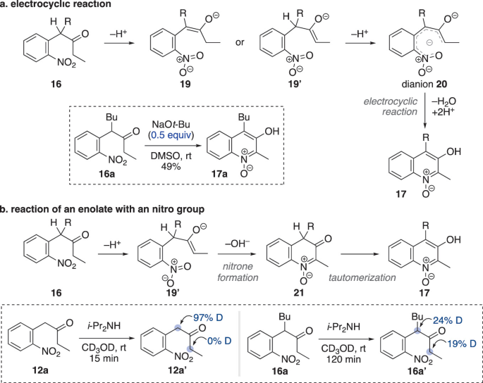 2 chemical reactions of quinoline N-oxide synthesis. A. Electrocyclic reaction. 16. Alkylated ketone. 19. Enolate. 20. Generate dianion. 17. Produce quinoline N-oxide. B. Reaction of an enolate with a nitro group. 16. Ketone. 19. Nitrone formation. 21 Tautomerization. 17. Quinoline N-oxide.
