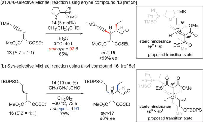 2 reaction schematics. Top. Anti selective Michael reaction using enyne compound 13 to obtain anti 15. Bottom. Syn selective Michael reaction using alkyl compound 16 to obtain syn 17.