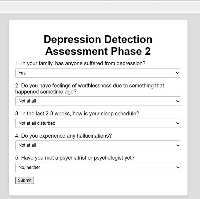Depression Detection Using Linear Regression Model | SpringerLink