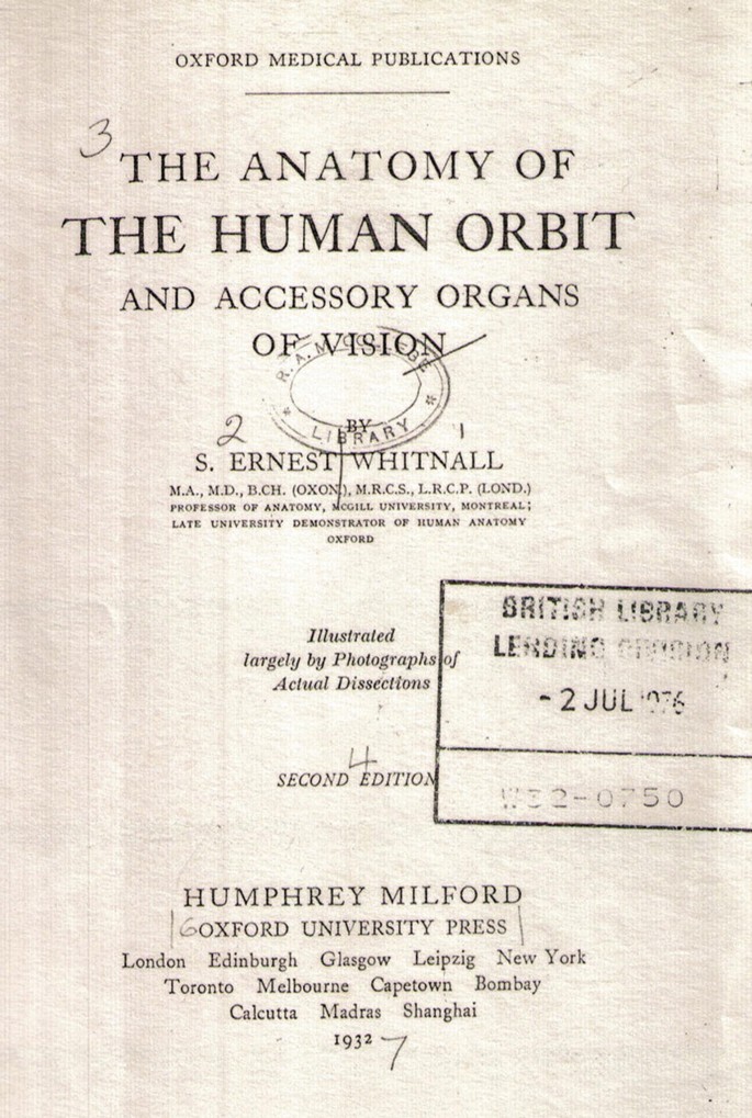 A photo of a page. The page is titled The Anatomy of The Human Orbit and Accessory organs of vision by S Ernest Whitnall.