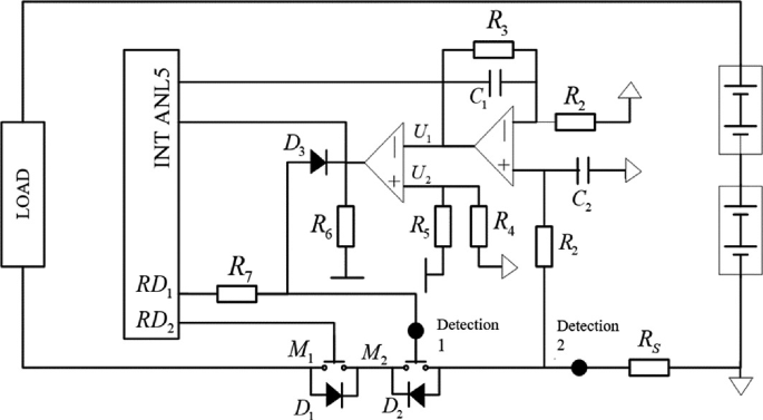 A Review on Safety Management Strategies: Theory and Practical ... Circuit Diagram