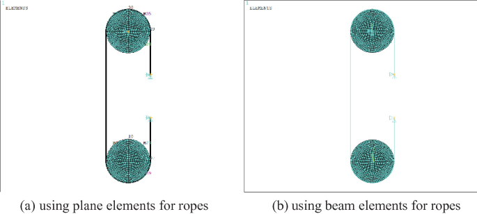 2 diagrams of a pulley block in two ways, using the plane elements for ropes and using the beam elements for ropes.