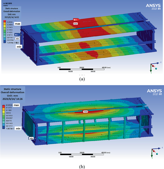 Two-part diagram of lateral load analysis on original and reinforced stack design. In both cases, the maximum value is at the center and the minimum values are at the end.