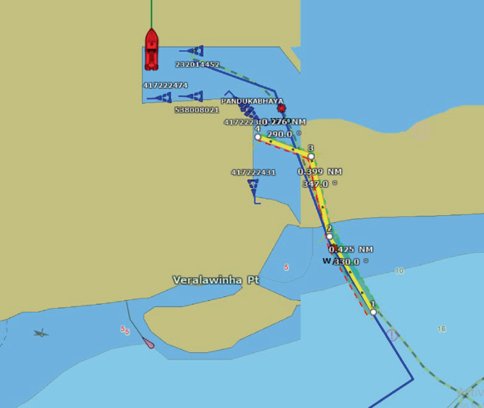 Development of an Autonomous Pilotage for a Digital Twinbased Unmanned