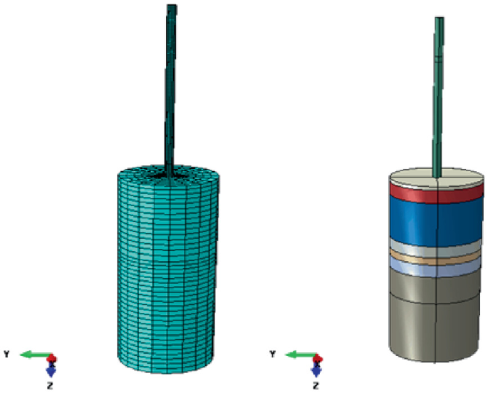 Two 3 D finite element models of the pile with the surrounding soil are generated using software, with the orientation of the models indicated.