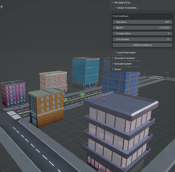 Procedural Modeling for Sustainable Urban Development and Planning: A ...