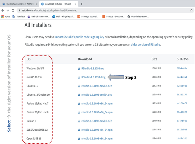 A screenshot of the web page Download R studio. It depicts All installers and a list of the Operating systems such as Windows, Mac, Ubuntu, and others highlighted and a list of R studio versions for each O S along with the size list and S H A-256 list.