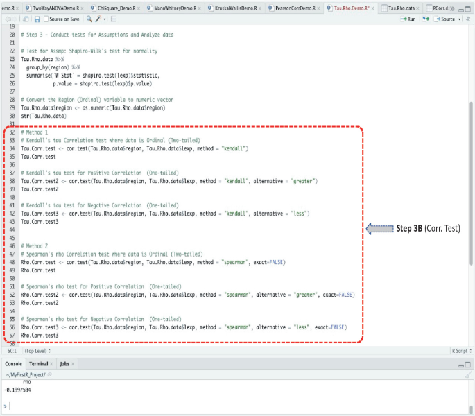 A screenshot of the workspace displays a program code in R under the tau rho demo tab. It highlights step 3 B of the correlation test by Kendall and Spearman with ordinal, positive, and negative correlations.