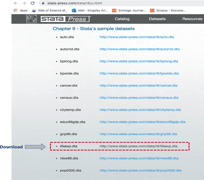 A screenshot of a webpage displays the Stata Press screen with a list of files under chapter 9 titled Stata's sample datasets. The required file to be downloaded is highlighted.