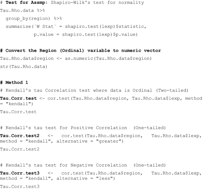 Correlation Tests in R: Pearson Cor, Kendall’s Tau, and Spearman’s Rho ...