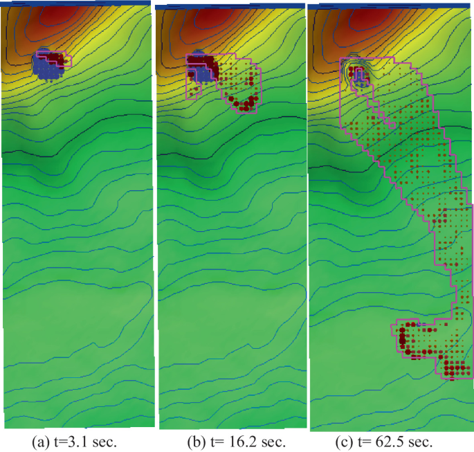 Landslide Simulations and Stability Assessment of Puthumala Hill Soil