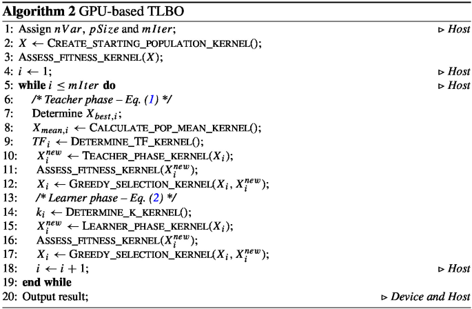 Massively Parallel GPU Implementation of the TLBO Algorithm for Solving ...