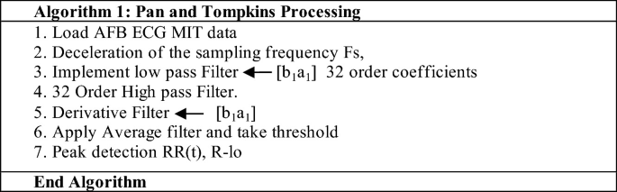 Support Vector Machine Based Classification for Telemedicine Based on ... image.