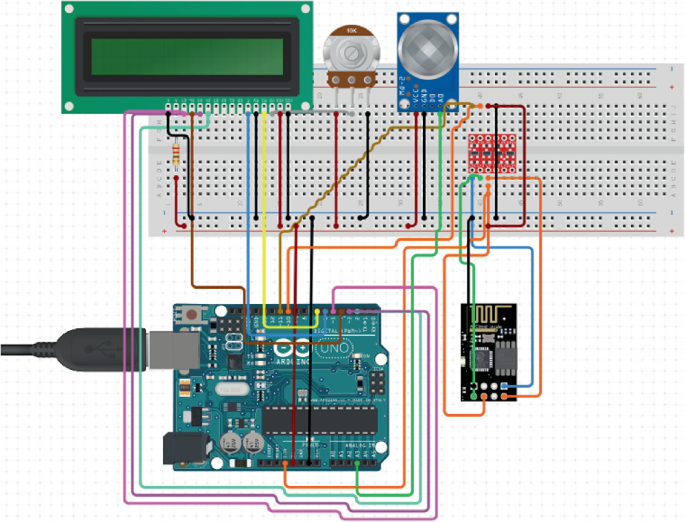 Development and Evaluation of an IoT-Based Gas Leakage Detection System ...