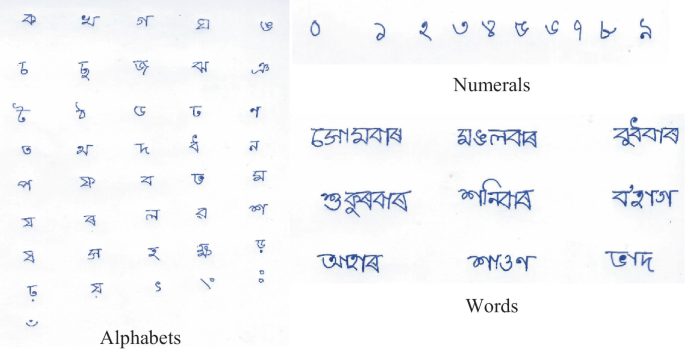 A Review in Assamese Handwritten Character Recognition | SpringerLink