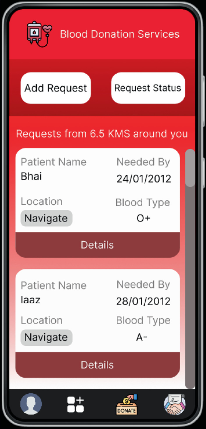 Salutem Officia Health Services Application SpringerLink