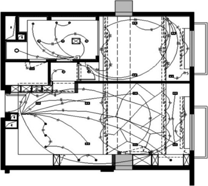 Layout Control Algorithm of Interior Lighting Design Based on ATMEGA16 ...