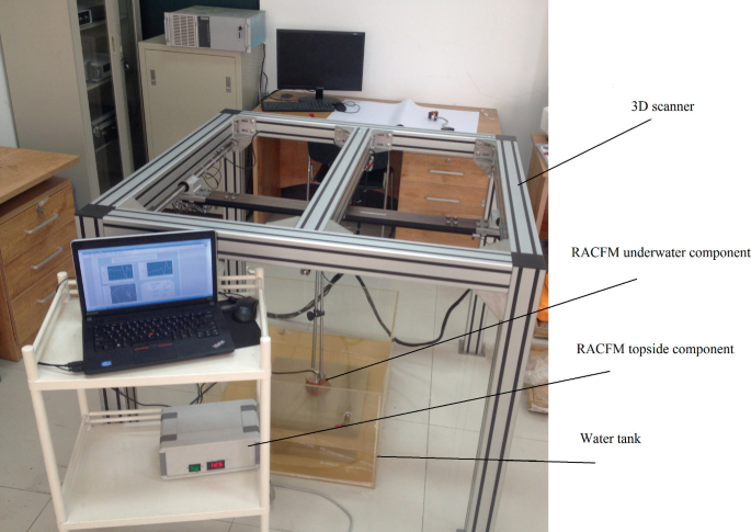 A photograph of an R A C F M experimental setup. It depicts a laptop connected to R A C F M components and a 3-D scanner. A water tank is depicted below.