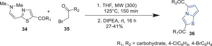 A chemical reaction. Two reactants in the presence of T H F and M W at 125 degrees Celsius and D I P E A yield pyrrolothiazole as a product.