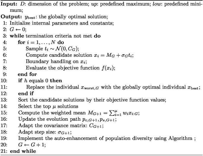 AutoEnhanced Population Diversity with Two Options SpringerLink