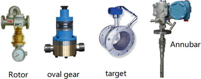 A collection of targets, annular, and gear flow meters, including rotor, oval gear, and target types. The image illustrates different designs, highlighting their mechanical components and measurement principles.