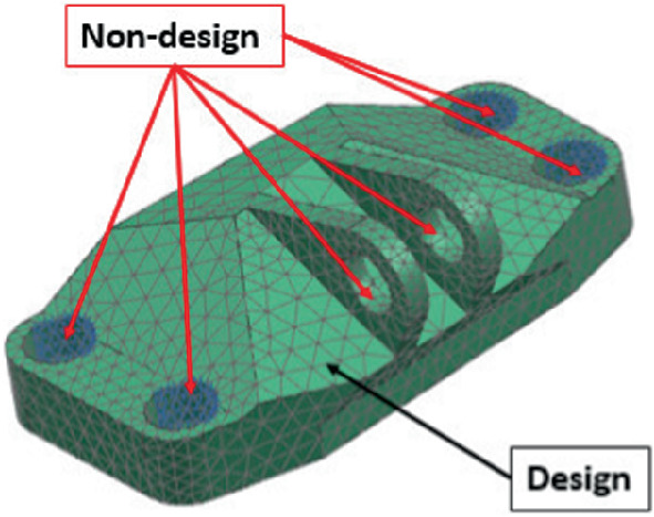 Topology Optimization Design of an Aircraft Bracket | Springer Nature Link