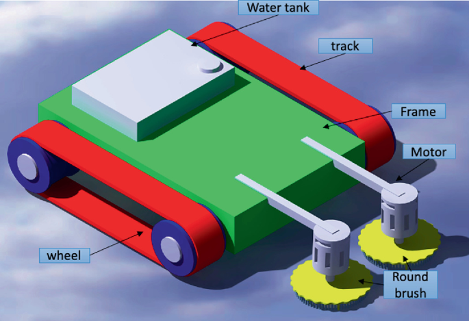 Design of Solar Panel Cleaning Robot | Springer Nature Link