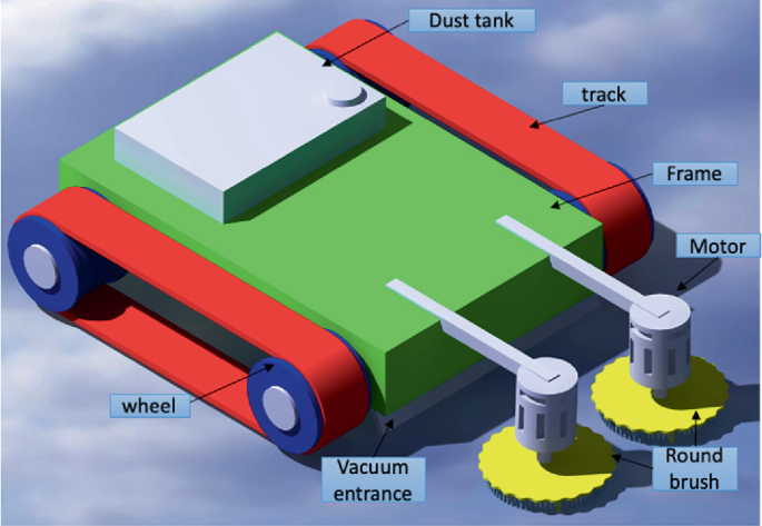 Design of Solar Panel Cleaning Robot | Springer Nature Link