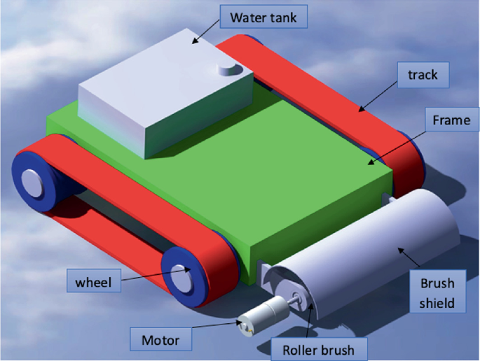 Design of Solar Panel Cleaning Robot | Springer Nature Link