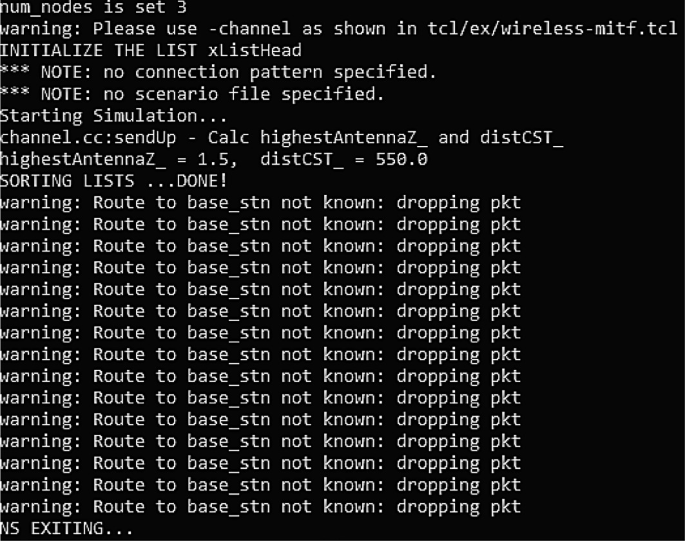 Behavioural Aspects of 2.5 Ghz in an Indoor Environment SpringerLink