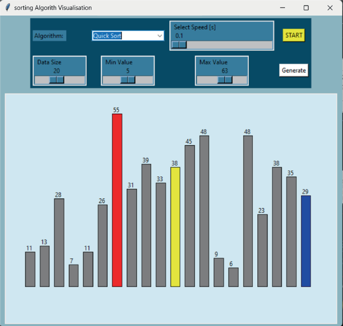 Sorting Algorithm Visualization Using Tkinter in Python | SpringerLink