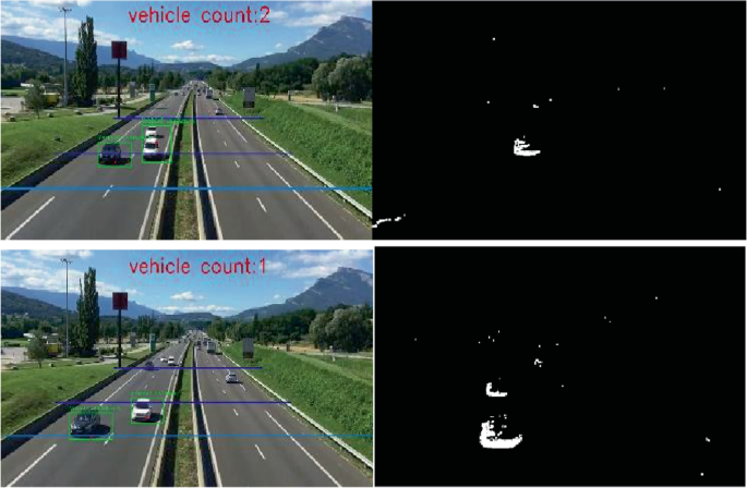 Reckoning and Speed Revealing of Automobile Using OpenCV and YOLOv8 by ...