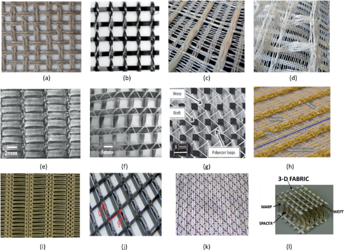 Improving Performance of Concrete Structures with Textile ...