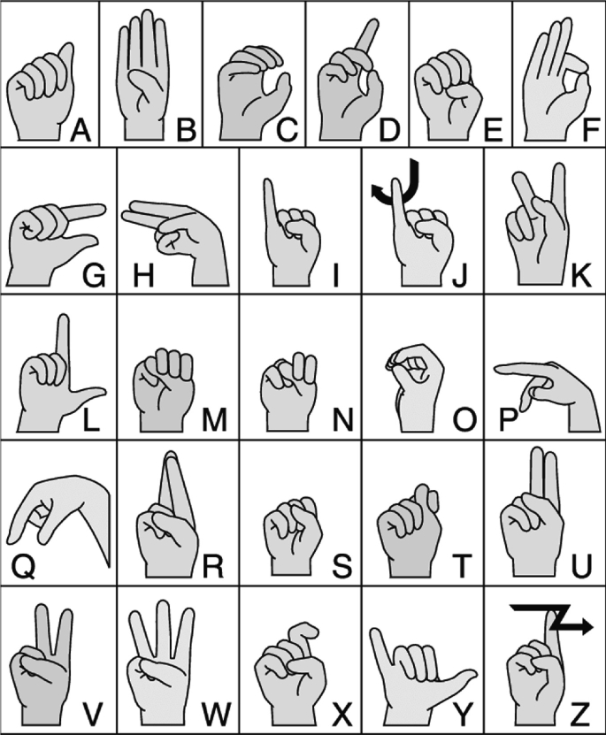 Only Sign Language Sign Language Recognition Using Convolutional Neural Network Based on ...