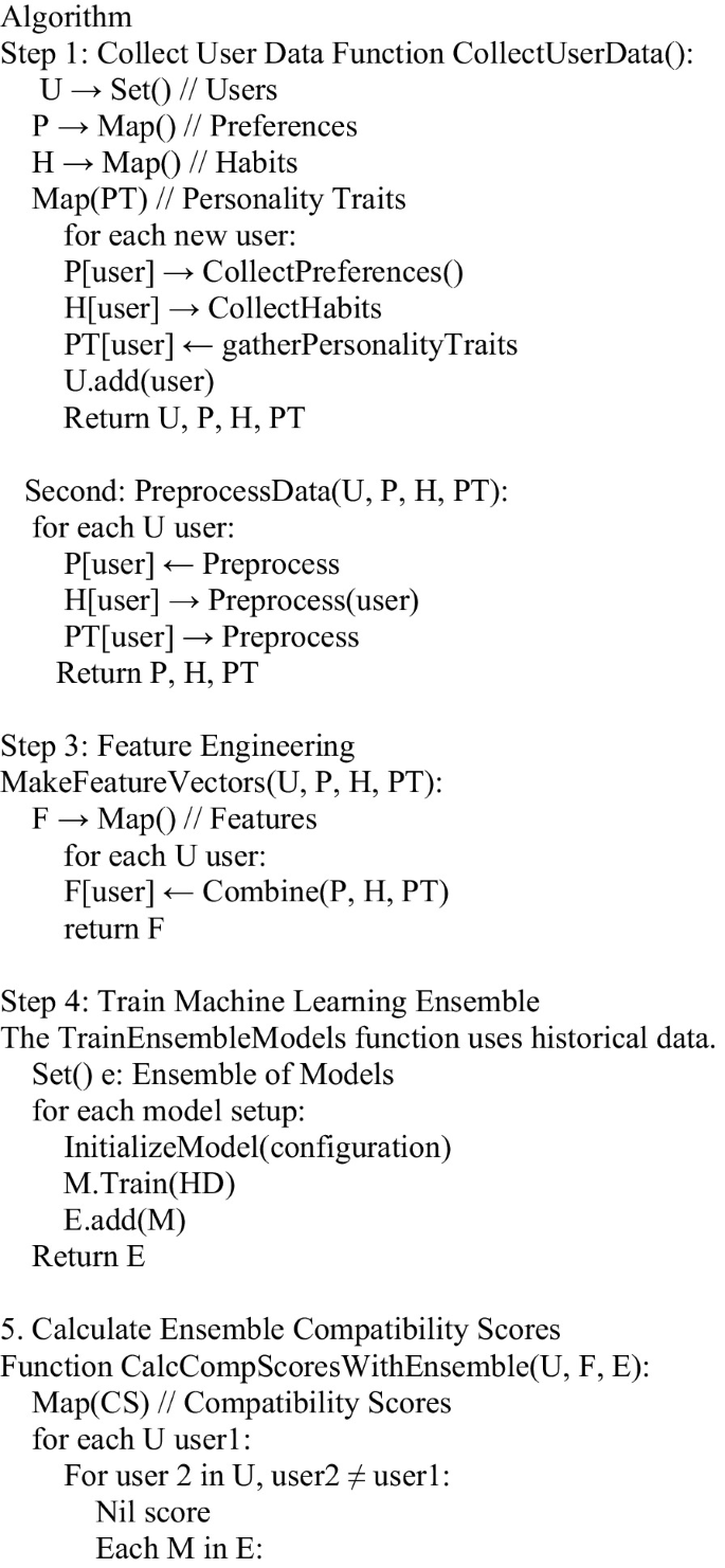 Enhancing Mobile Roommate Matching with Artificial Intelligence ...