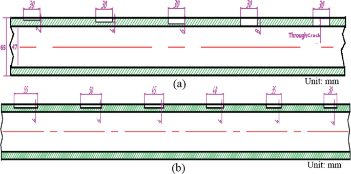 2 schematic diagrams of the pipes with cracks labeled A and B. A highlights the cracks with equal length along with other dimensions in millimeters. B highlights the cracks with different lengths in millimeters.